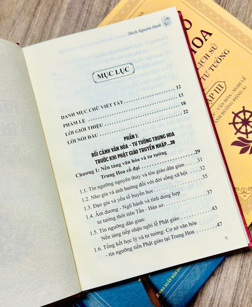 Mục lục sách Phật giáo Trung Hoa tập 1